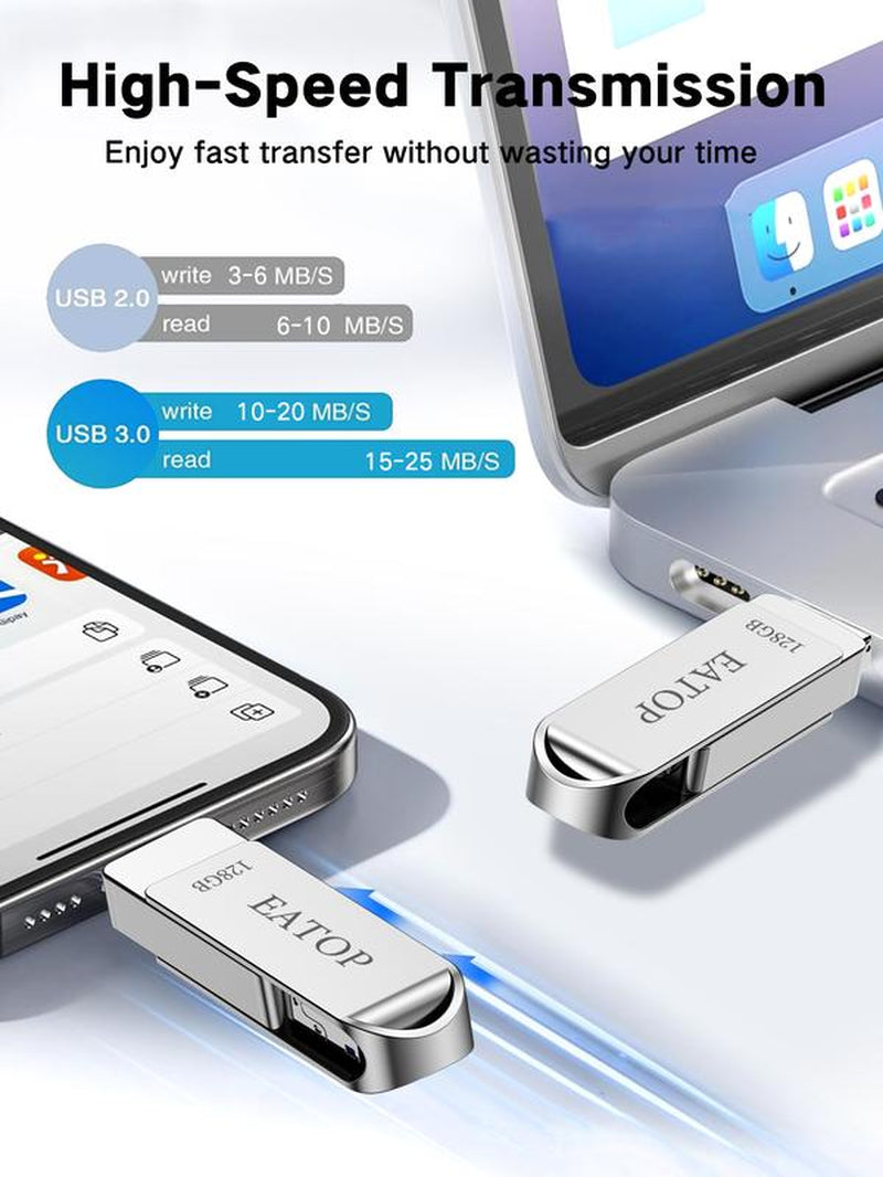 Omnidrive All-in-One Flash Drive: Expandable Storage for iPhone, iPad, Android, & PC