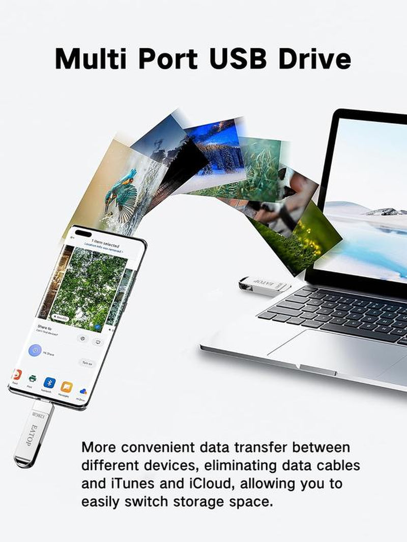 Omnidrive All-in-One Flash Drive: Expandable Storage for iPhone, iPad, Android, & PC